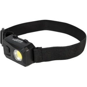 Compact LED Headlight 150 lumens